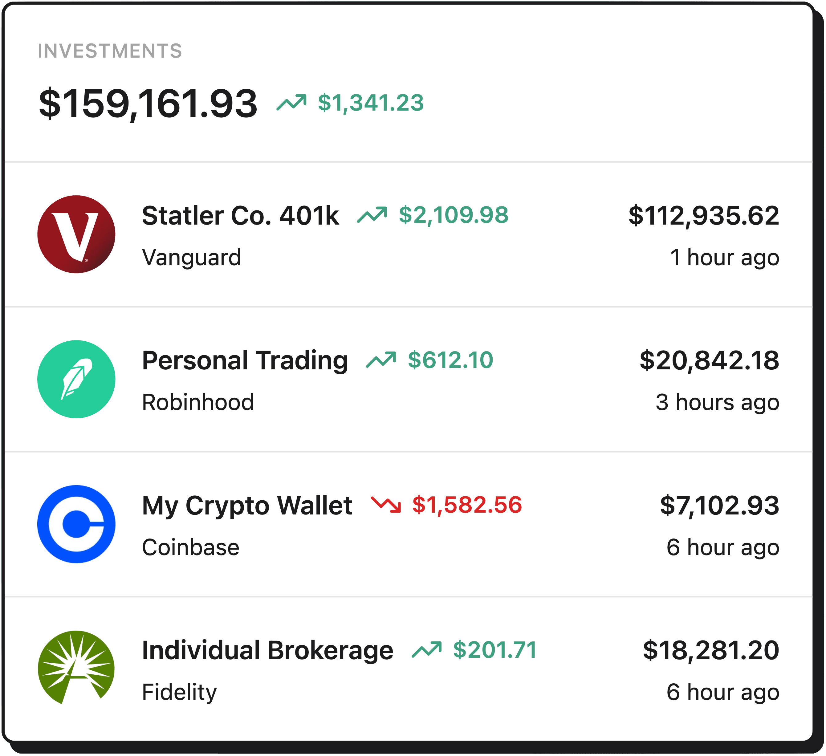 Sync your investment accounts