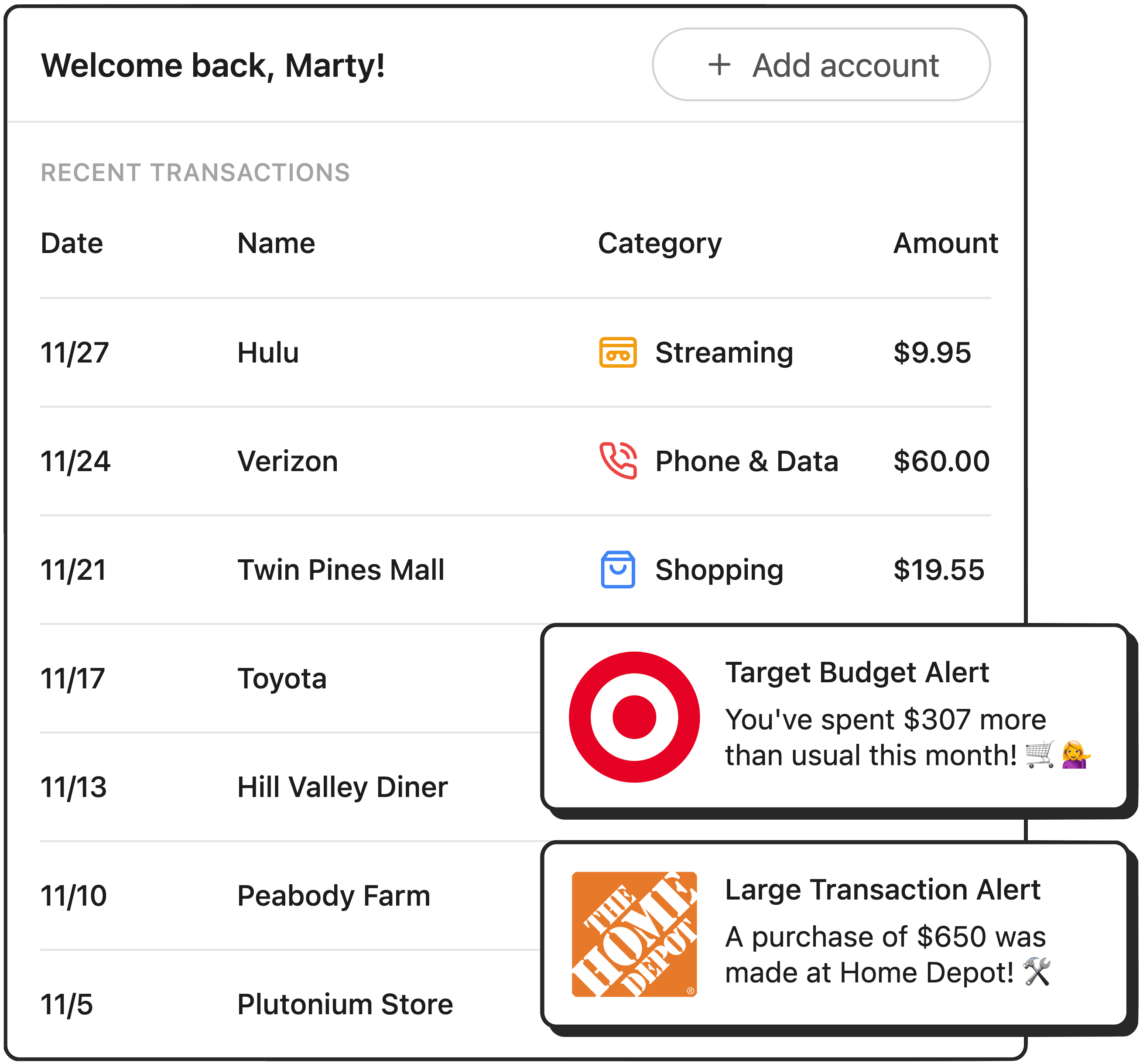 Stay on top of your spending